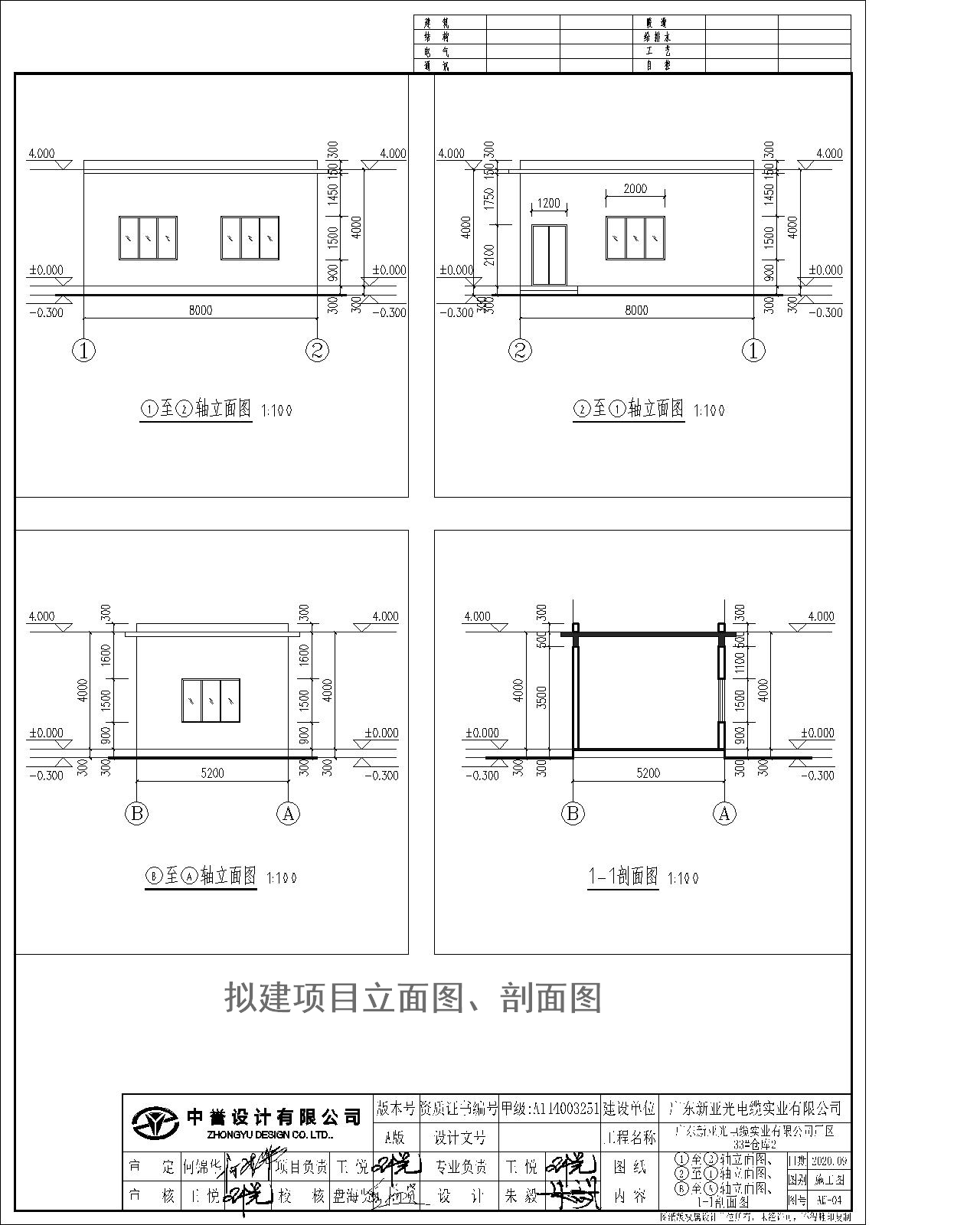 1~2軸立面圖、2~1軸立面圖、B~A軸立面圖、1-1剖面圖.jpg