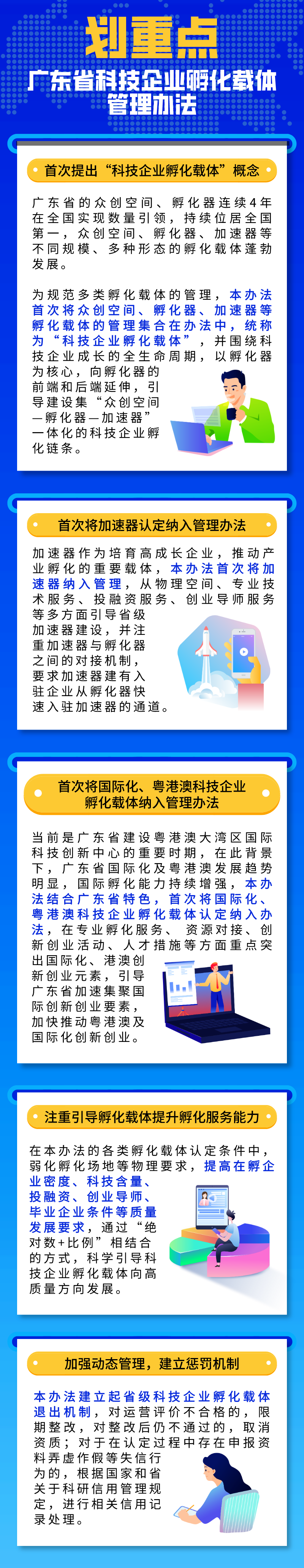 圖解：各類孵化載體速看！《廣東省科技企業(yè)孵化載體管理辦法》出臺.png