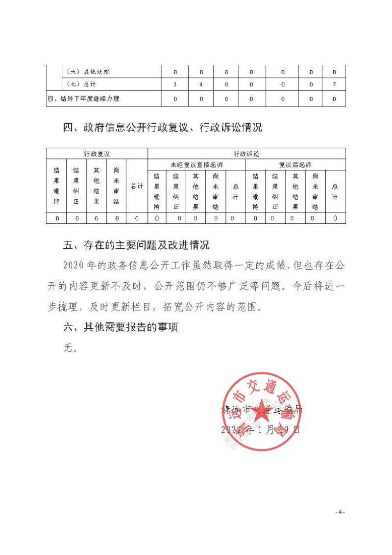 清遠(yuǎn)市交通運輸局2020年政府信息公開工作年度報告_頁面_4.jpg