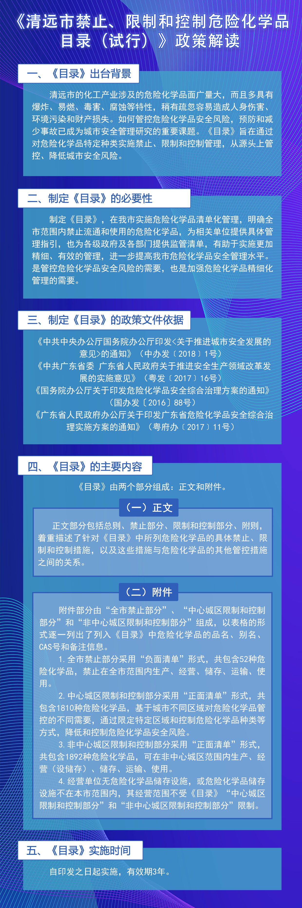 《清遠(yuǎn)市禁止、限制和控制危險(xiǎn)化學(xué)品目錄（試行）》政策解讀（圖文版）.jpg