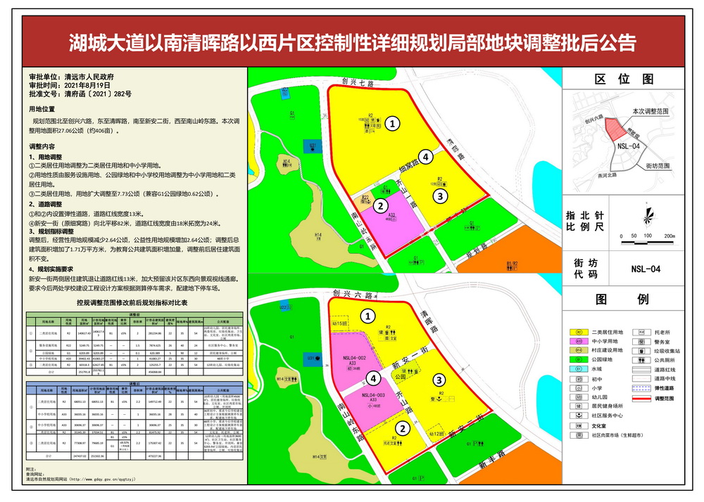 07湖城大道以南清暉路以西片區(qū)控制性詳細規(guī)劃局部地塊調(diào)整批后公告--s.jpg