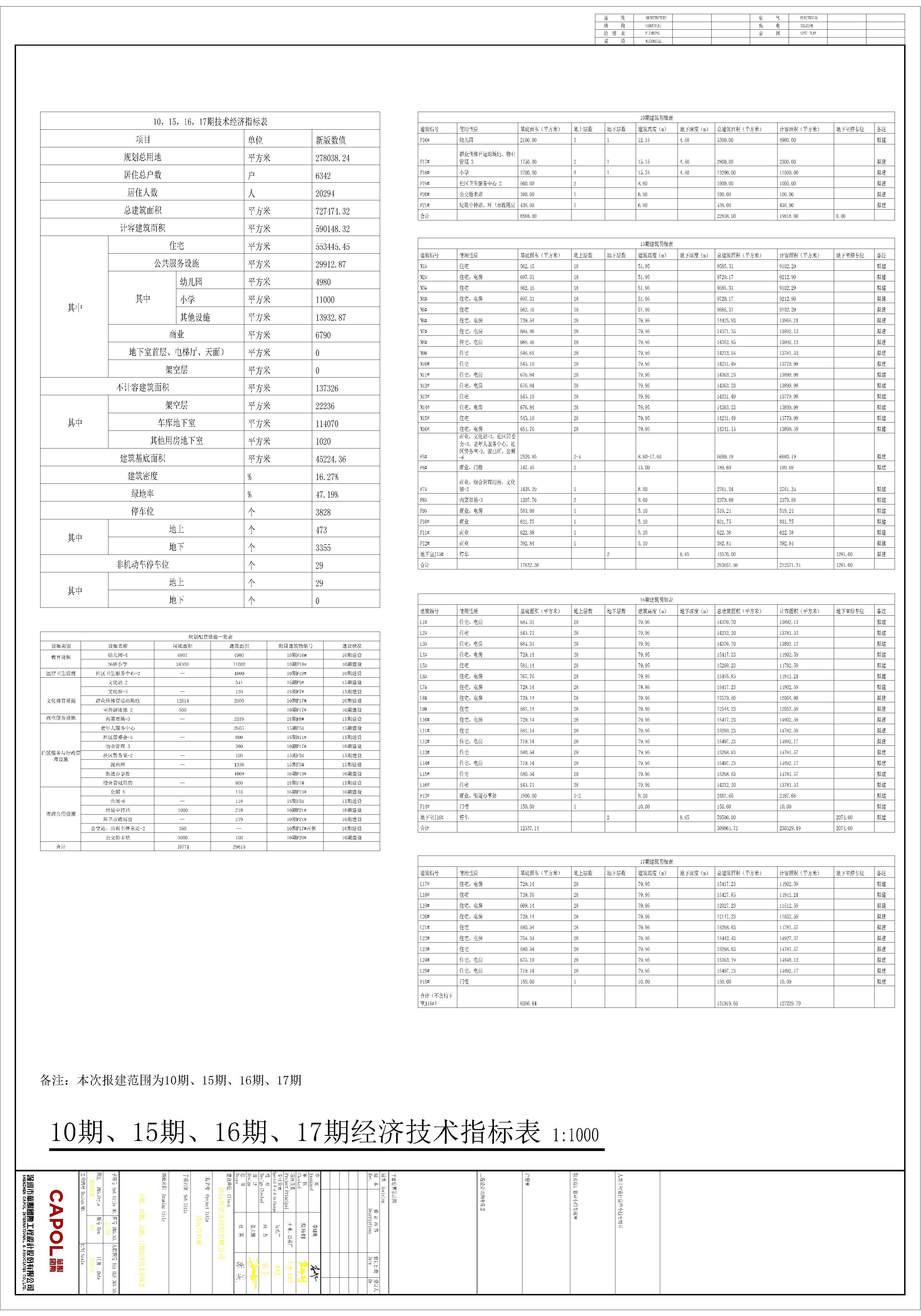 舊指標.jpg