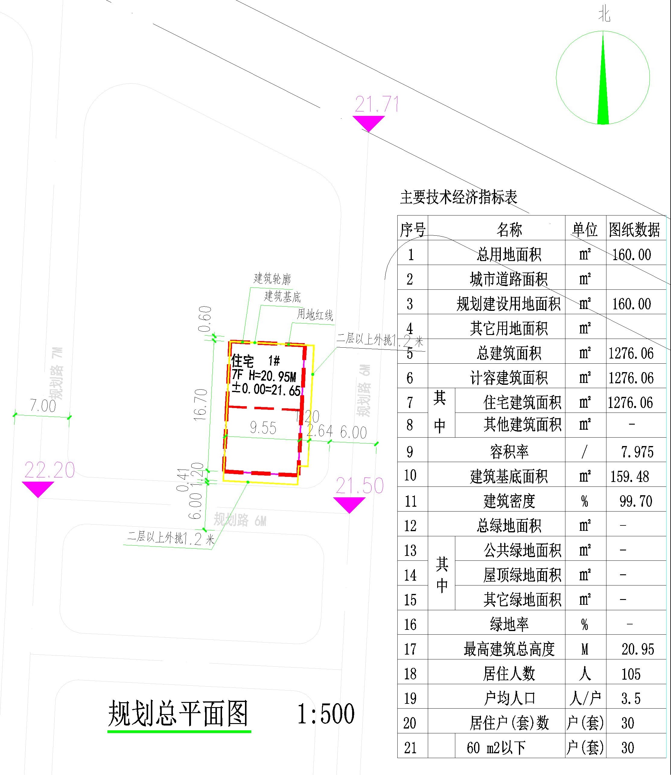 劉清華、馮方正、鄒水興、謝金梅住宅樓總平面圖.jpg