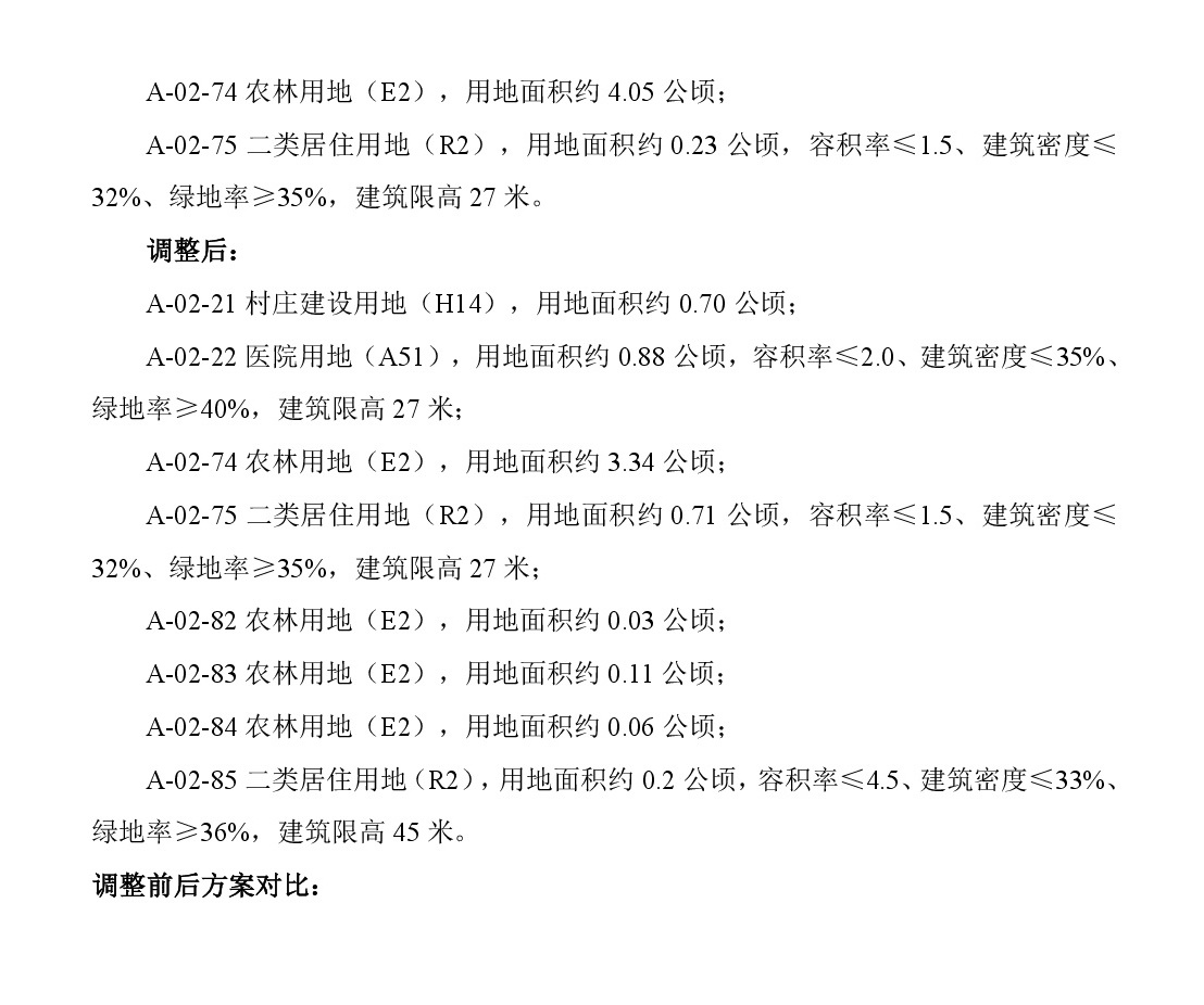 《清遠(yuǎn)市清新區(qū)禾云鎮(zhèn)區(qū)A單元02街坊、B單元01街坊控制性詳細(xì)規(guī)劃局部調(diào)整》草案公示-004.jpg