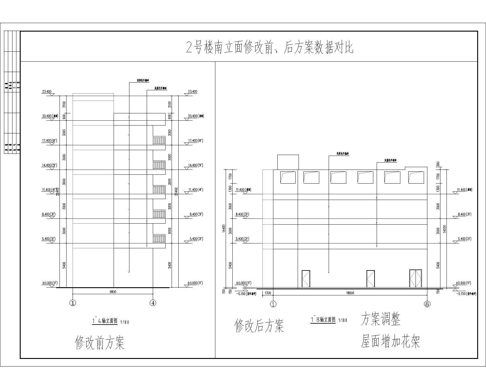 2號(hào)樓南立面修改前、后方案數(shù)據(jù)對(duì)比.jpg