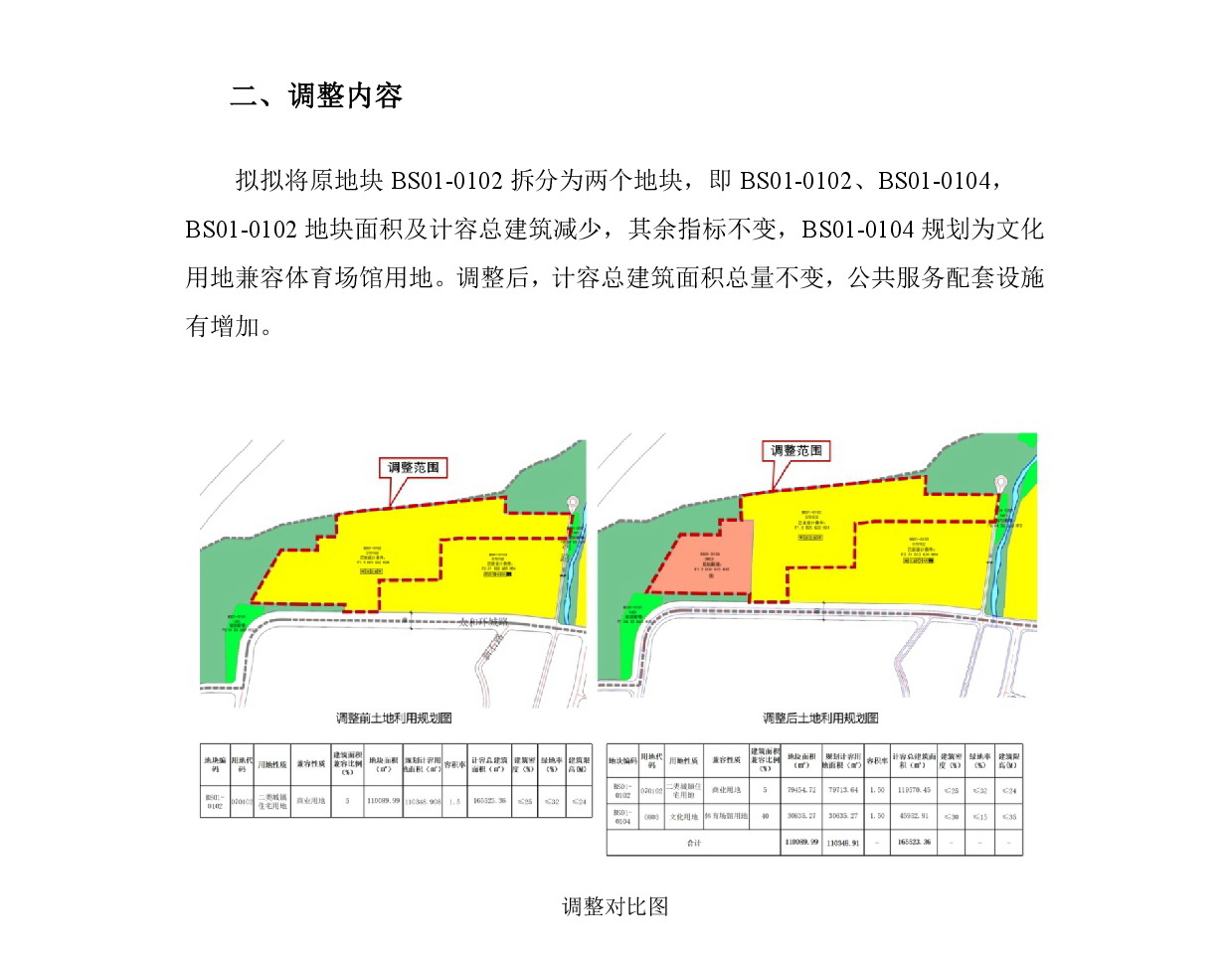 《清遠市清新區(qū)太和鎮(zhèn)半山單元BS01街坊控制性詳細規(guī)劃局部調整》草案公示-003.jpg