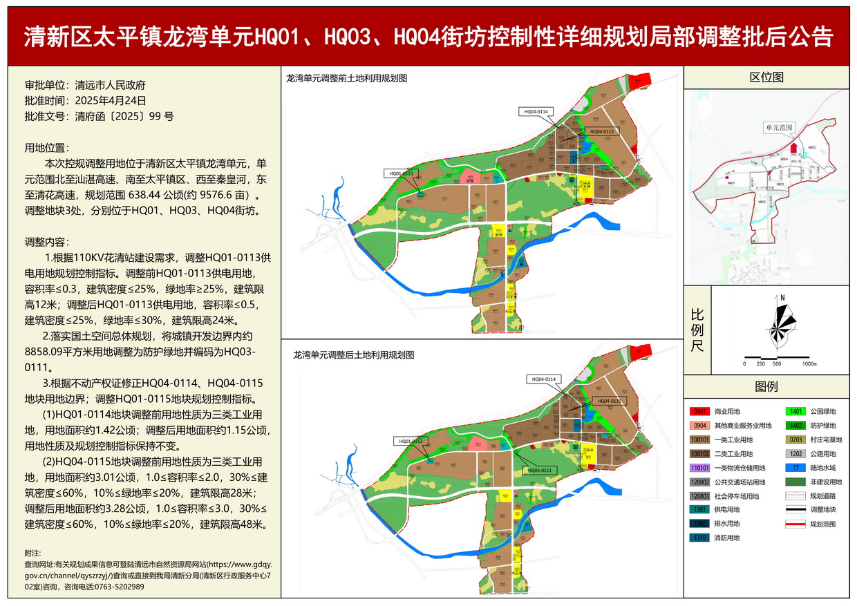 《清新區(qū)太平鎮(zhèn)龍灣單元HQ01、HQ03、HQ04街坊控制性詳細(xì)規(guī)劃局部調(diào)整》批后公告---s.jpg