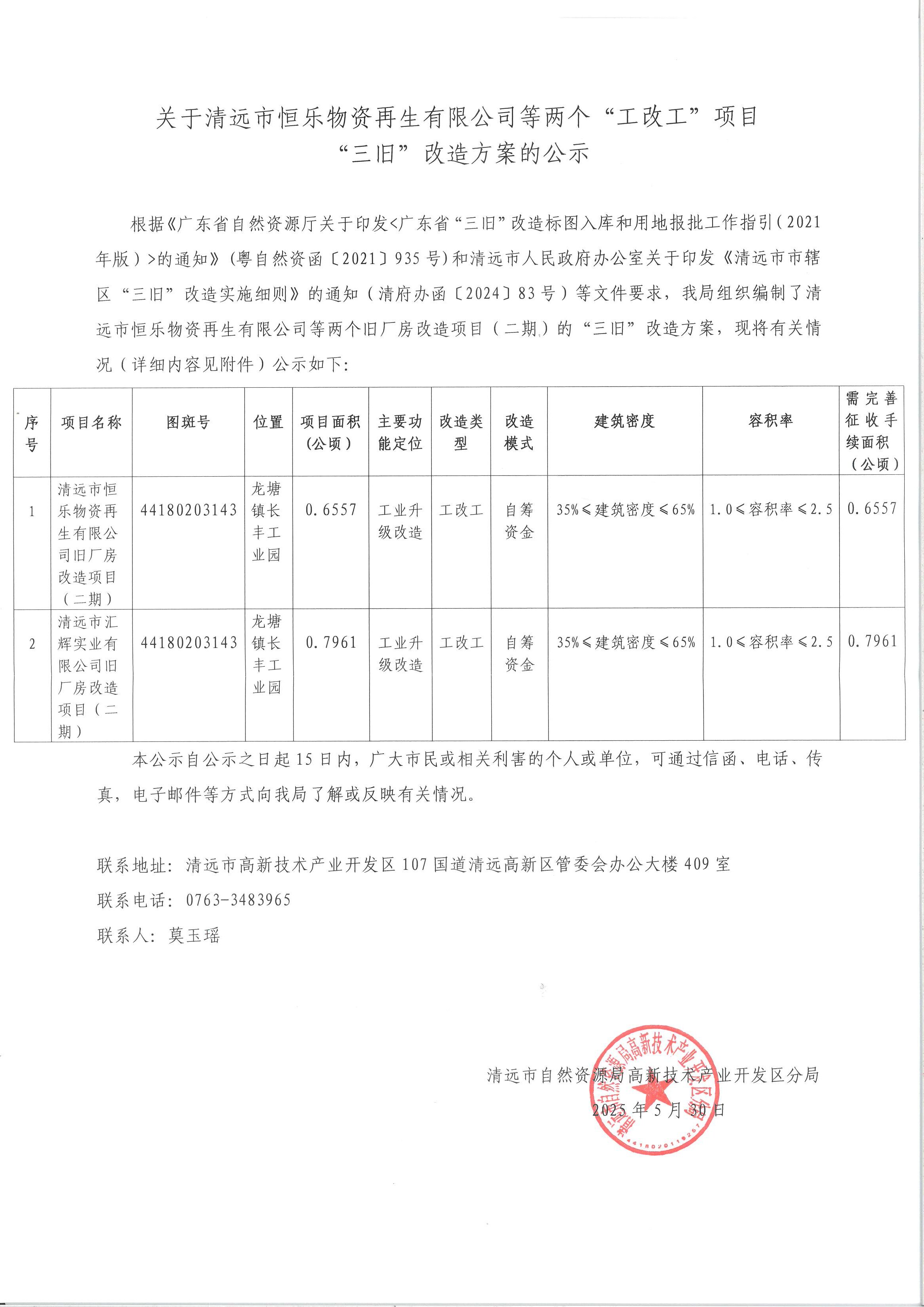 關(guān)于清遠市恒樂物資再生有限公司等兩個“工改工”項目“三舊”改造方案的公示.jpg