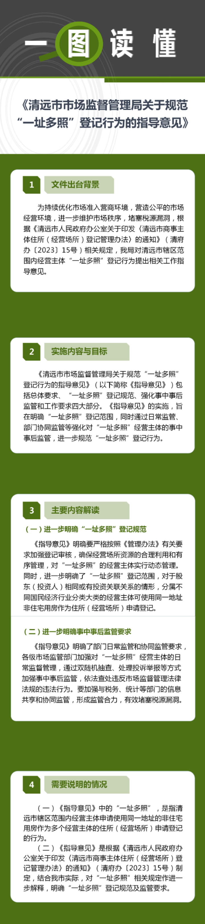 一圖讀懂《清遠市市場監(jiān)督管理局關(guān)于規(guī)范“一址多照”登記行為的指導(dǎo)意見》.jpg