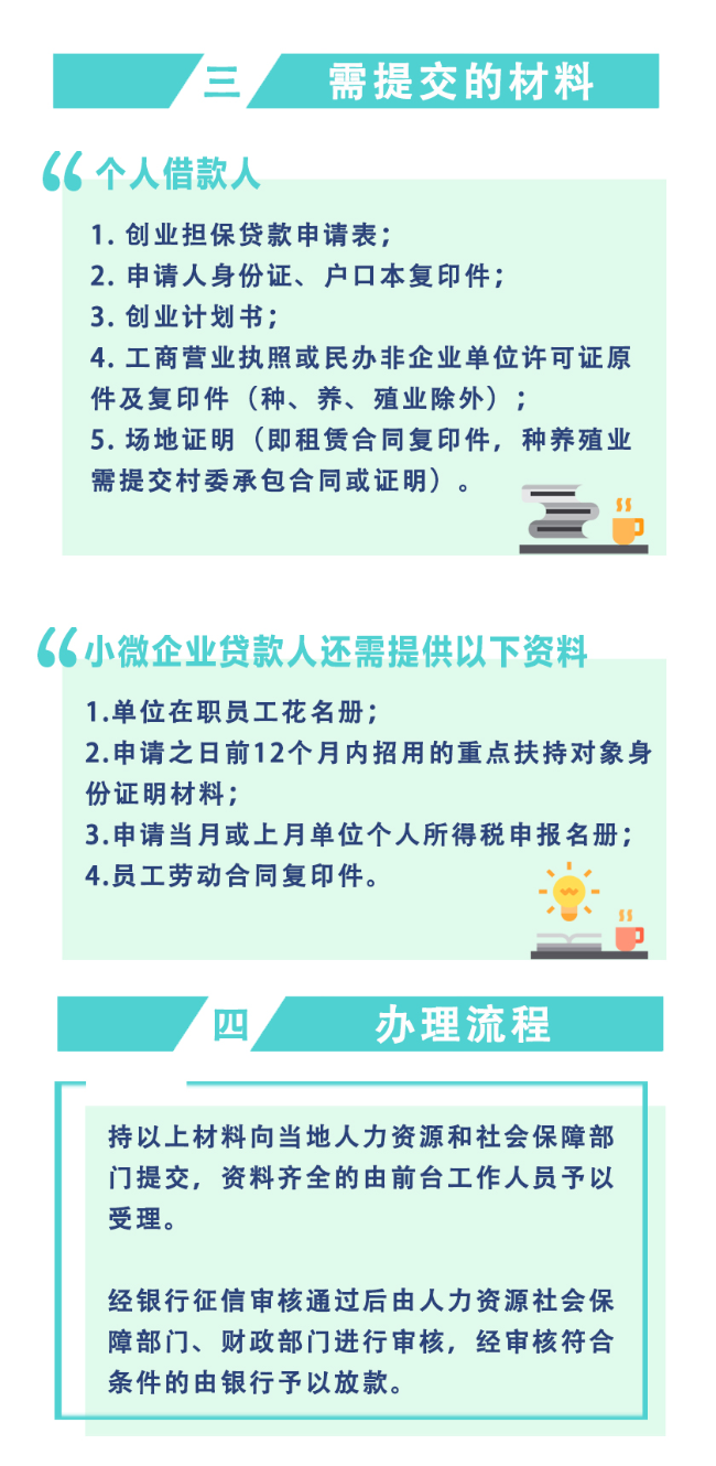 創(chuàng)業(yè)擔(dān)保貸款擔(dān)?；鸷唾N息資金管理辦法-圖2.jpg